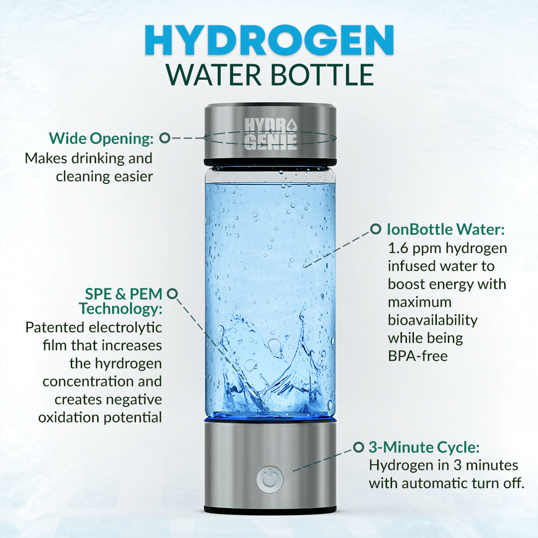 450mL Hydrogen - Rich Generator Water Maker Cup Bottle - HydrogenieHydrogenie