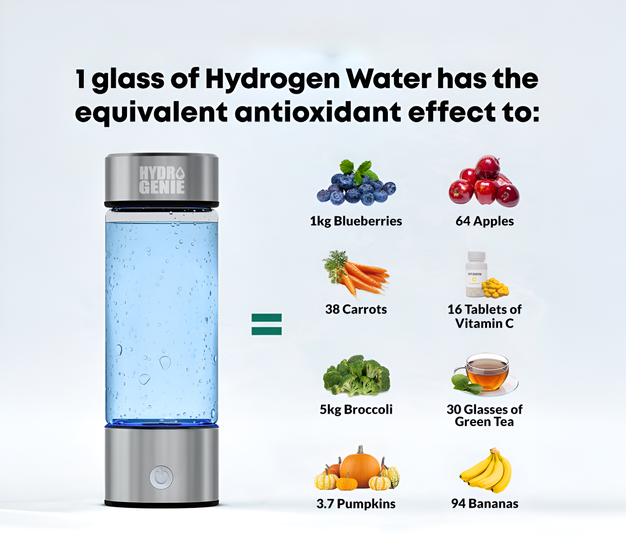 what are the benefits of hydrogen water bottle